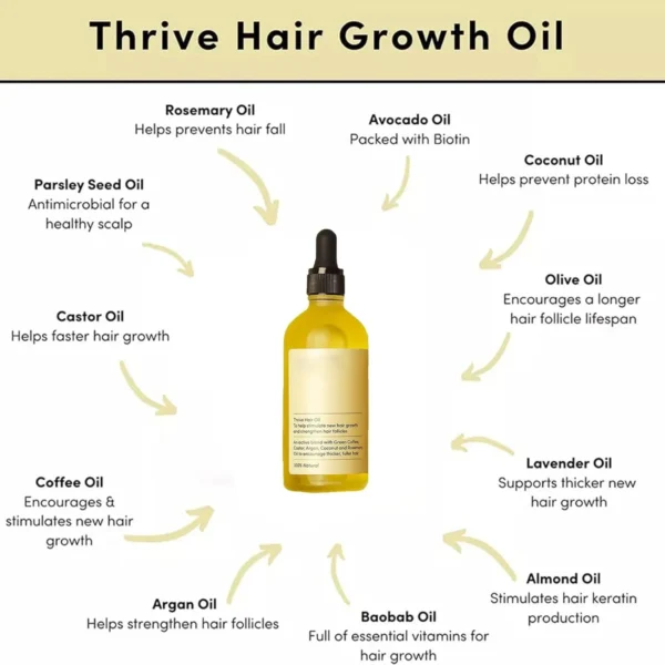 Rosemary Hair Oil – For Thin & Damaged Hair - Image 3